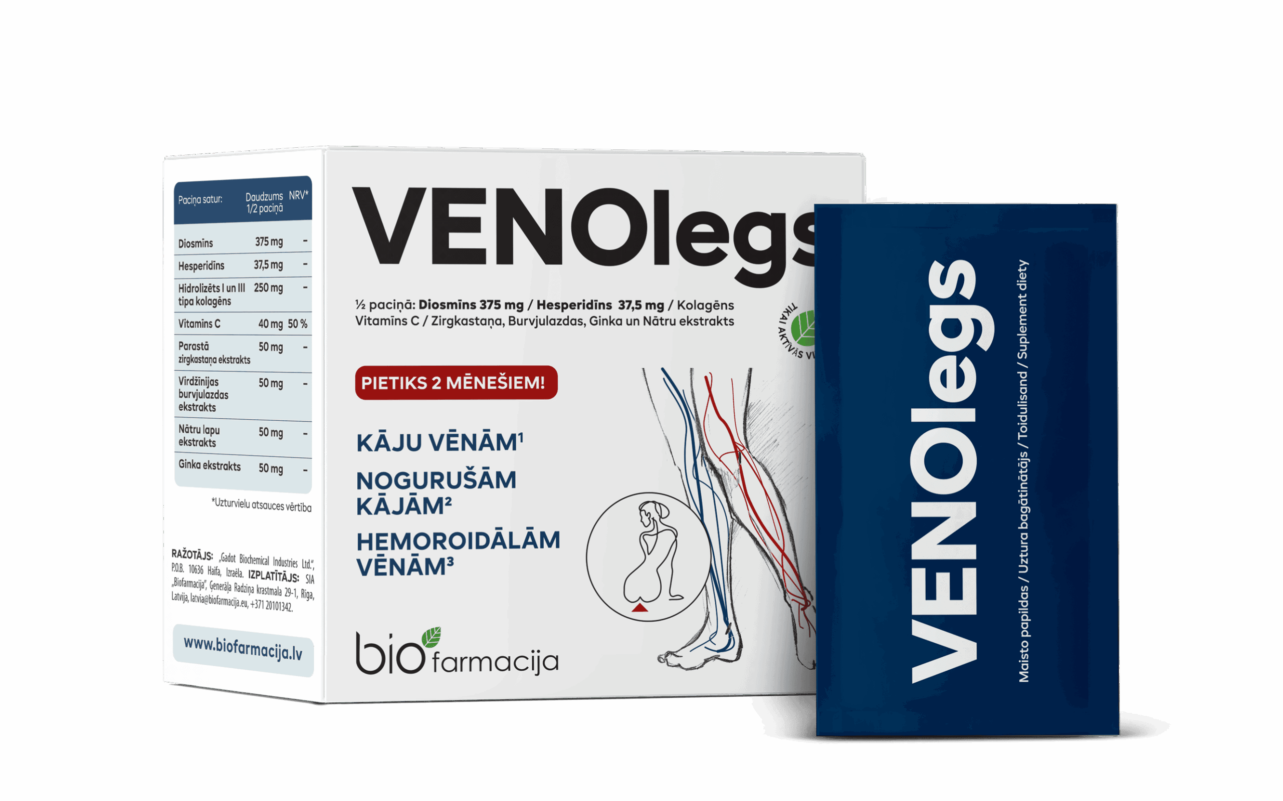 Venolegs, N28